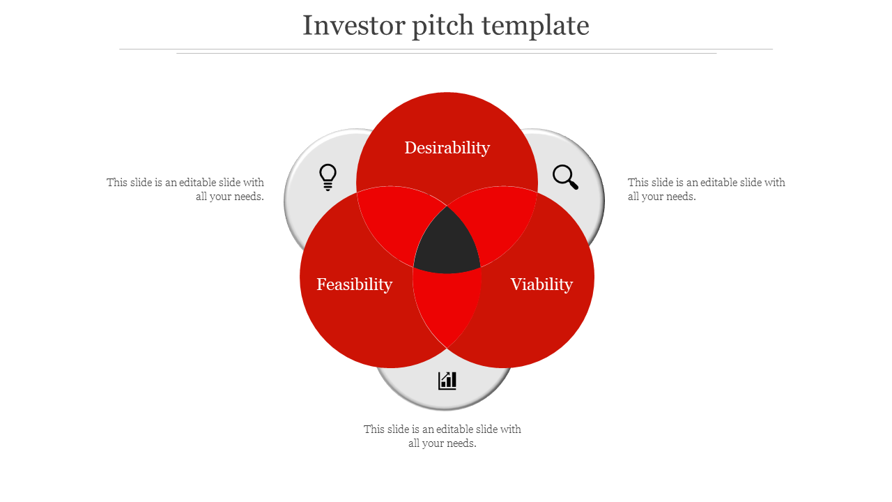 Free - Venn Model Investor Pitch Template For Presentation